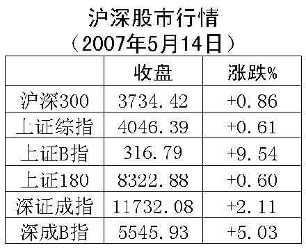 第773页