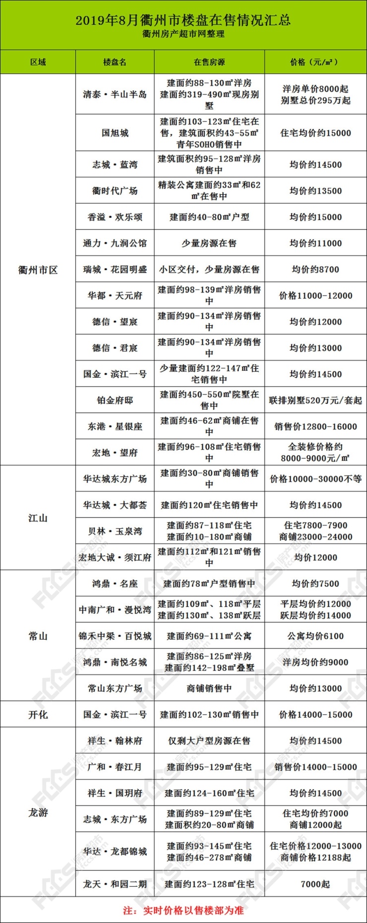 第709页