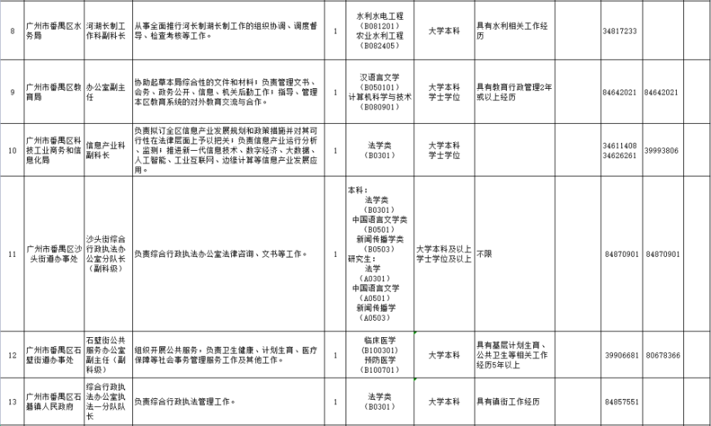 第684页