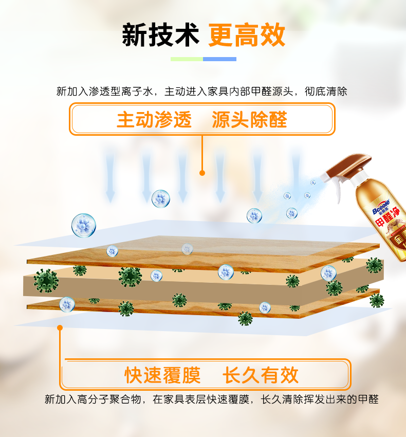 最新除甲醛技术，守护家庭温馨的健康守护者