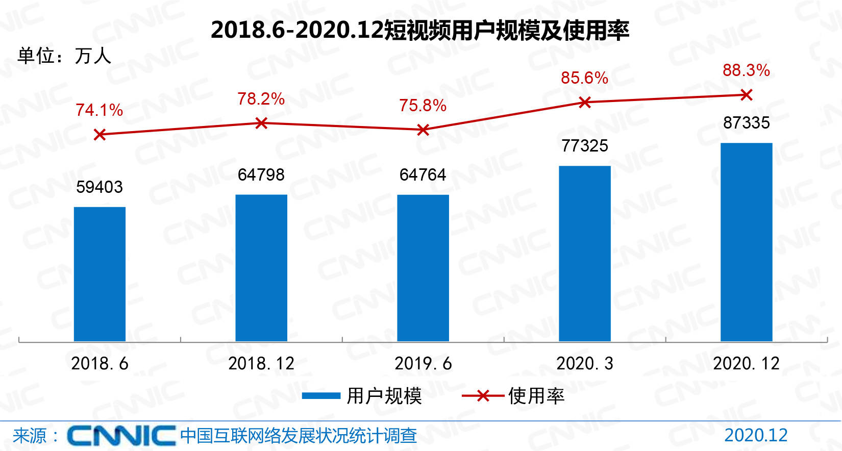 中国最新动态概览🌟