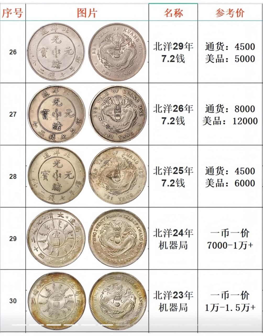 2025年银币最新价格分析，市场观点与个人立场探讨