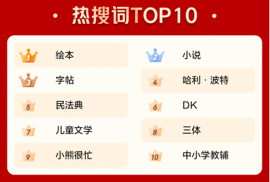 洗车服务 第81页