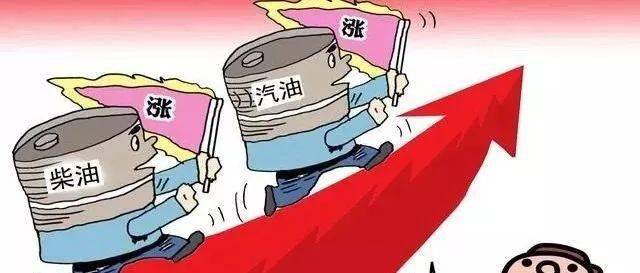 油价最新动态，查询方法与应对油价变动的步骤指南