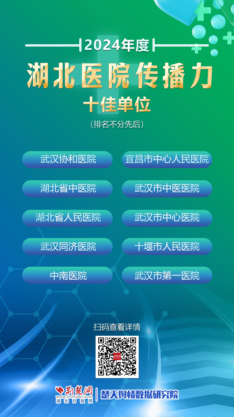 湖北最新舆情动态关注及分析