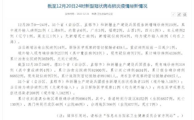 山西最新增病例分析报告发布，新增病例数据分析及报告总结