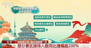 国庆最新旅游数据揭秘，自然美景之旅，重拾心灵宁静平和的旅程