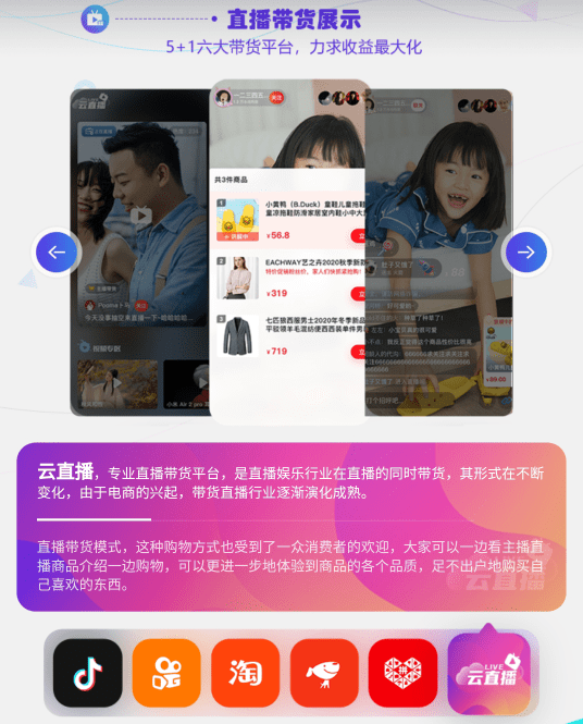 直播带货最新技巧深度探讨与观点论述