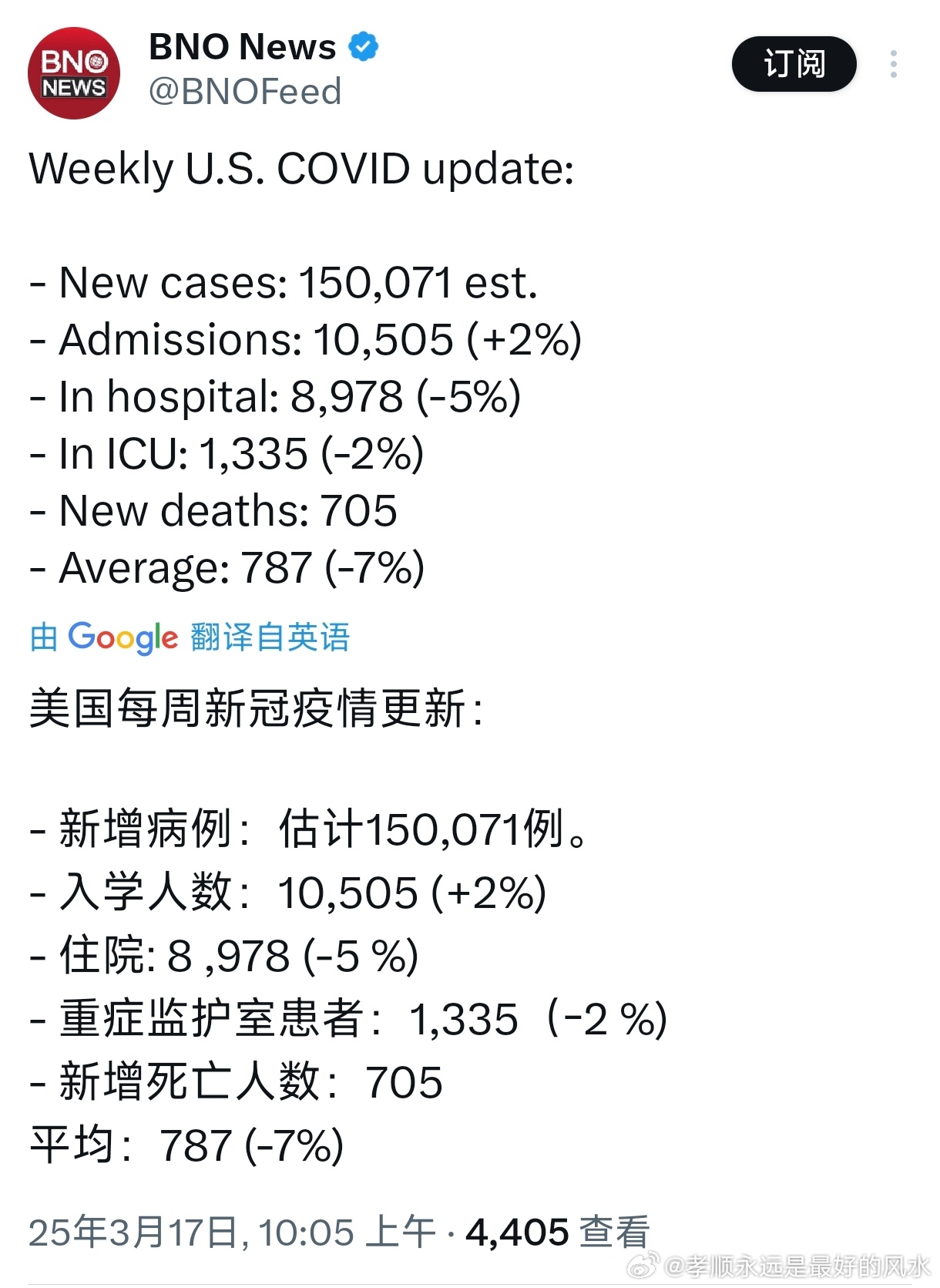 美国最新疫情数据深度解读与分析
