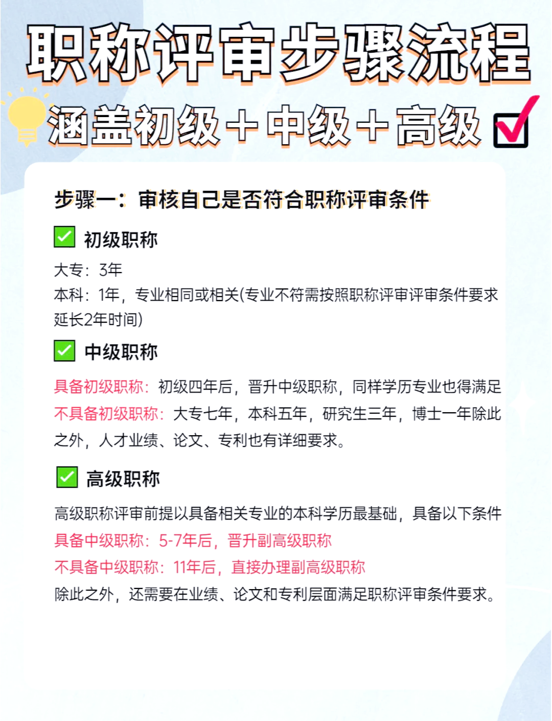 中级职称最新评审步骤指南与解析