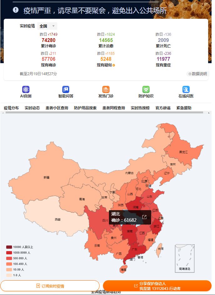 最新新型观众肺炎背景下的小明居家时光