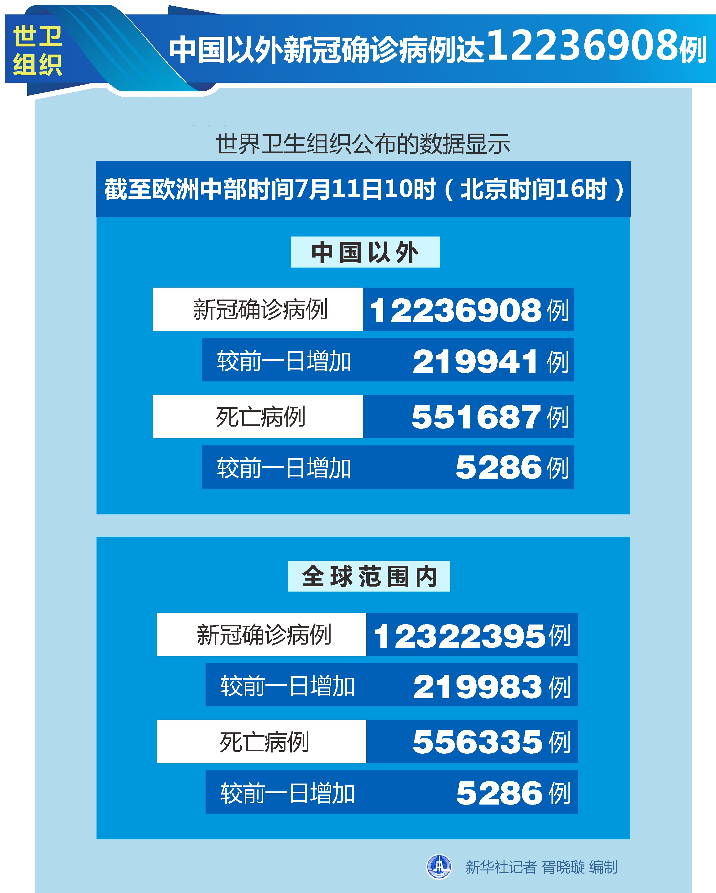 最新境外输入病例数变动，挑战与应对之自信光芒